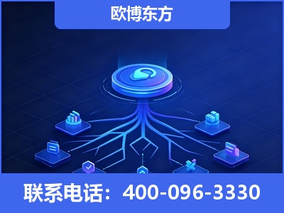 锡林浩特-全链豆包优化